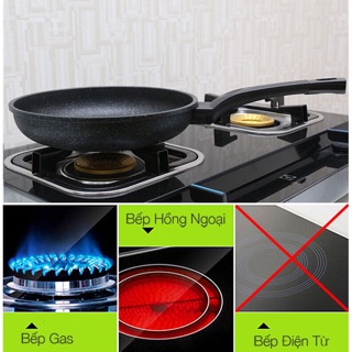 💥Chảo Đá Chống Dính Sunhouse Siêu Bền