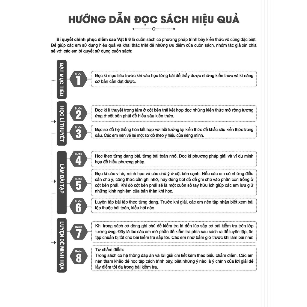 Sách-Bí quyết chinh phục điểm cao Vật lí 6