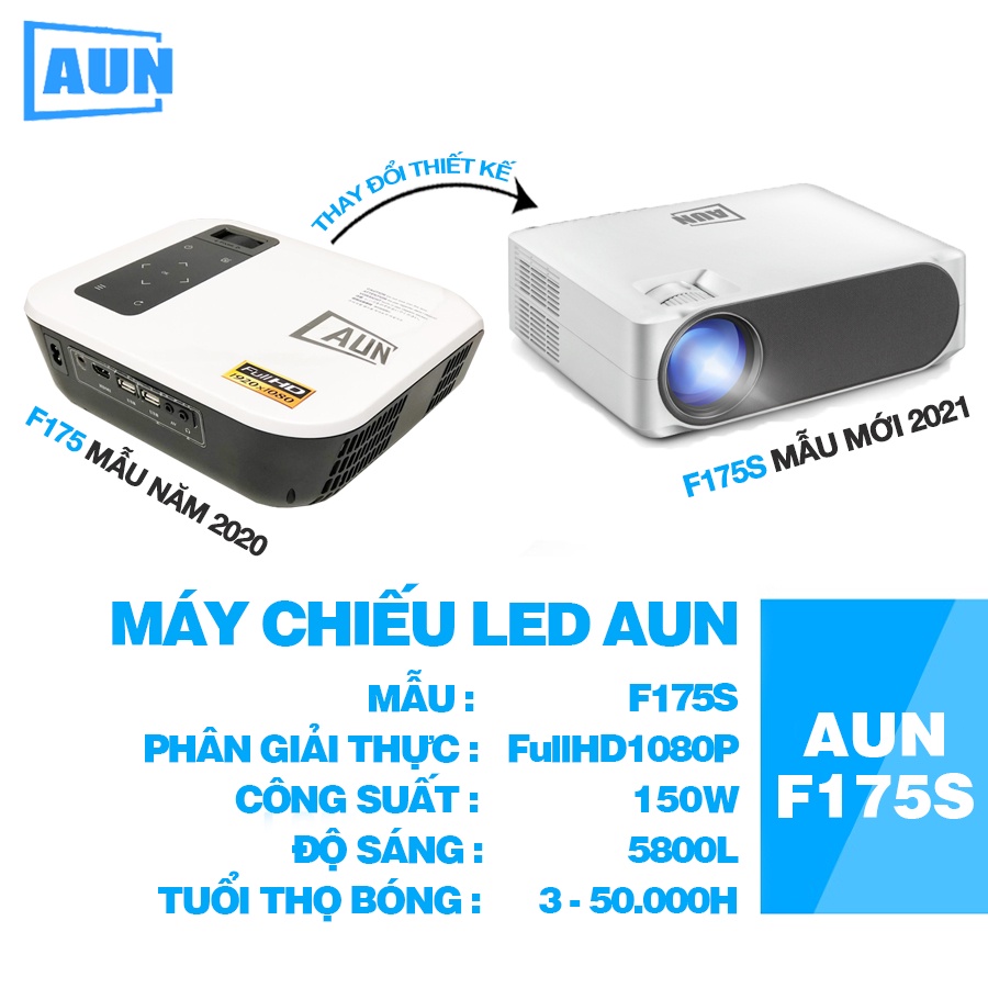 [NÉT NHẤT PHÂN KHÚC] Máy chiếu FullHD AUN F175S - Độ sáng cao, Độ nét cao, Tích hợp Android, Kết nối điện thoại