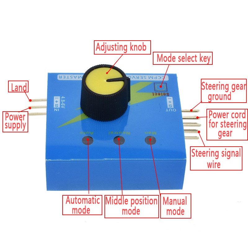 Bộ kiểm tra đa Servo 3CH ECS Bộ điều khiển tốc độ nhất quán Kênh kiểm tra chính CCPM Meter "