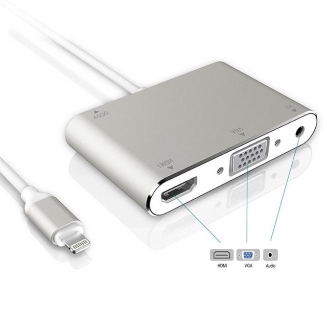 Cáp chuyển đổi Lightning to HDMI, VGA cho iphone, ipad apple - Bộ chuyển Lightning to HDMI, VGA