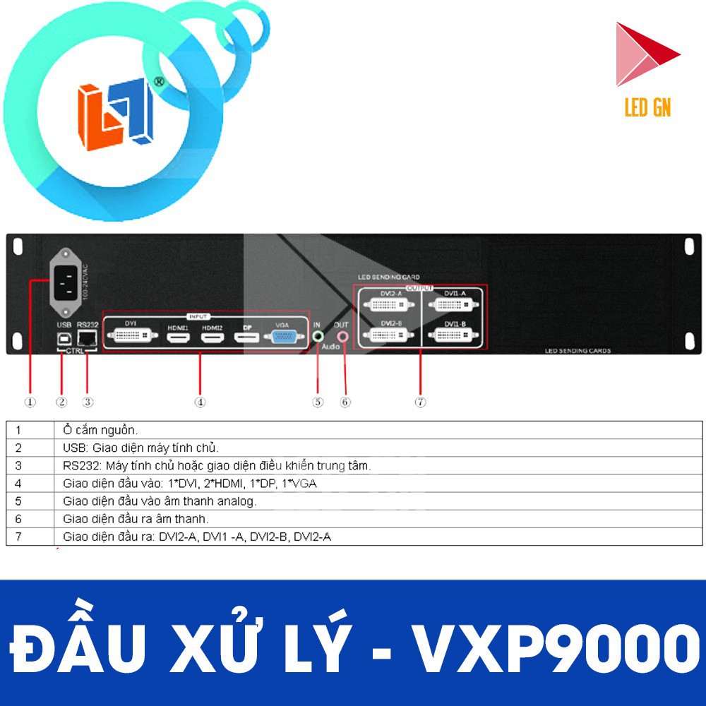 FLASH SALE Đầu Xử Lý Hình Ảnh VXP9000 Chưa Có Đánh Giá HOT