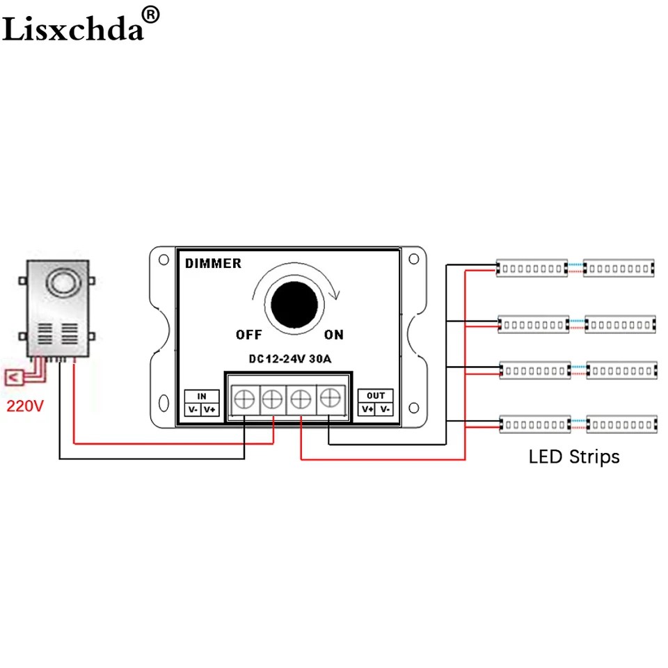 DIMMER điều chỉnh độ sáng đèn led 12/24vdc