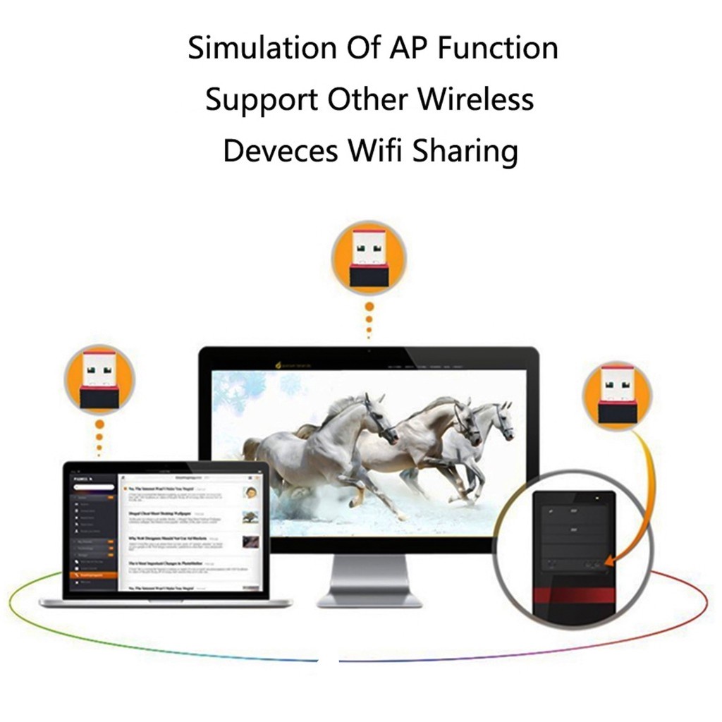 USB thu wifi LB-LINK BL-WN151 Nano Tặng cáp USB nối dài 1.5m -DC232