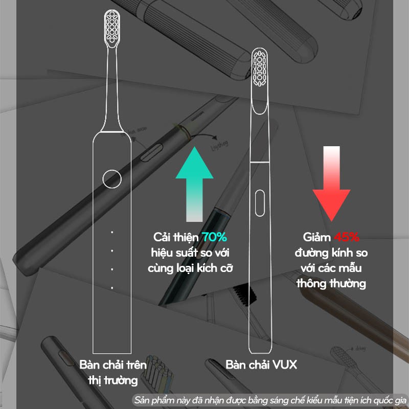 Bàn Chải Điện VUX TẶNG 2 ĐẦU CHẢI Bàn Chải Đánh Răng Điện Lông Mềm, Cho Cả Gia Đình, Có Hộp Quà Tặng BH [12 Tháng]