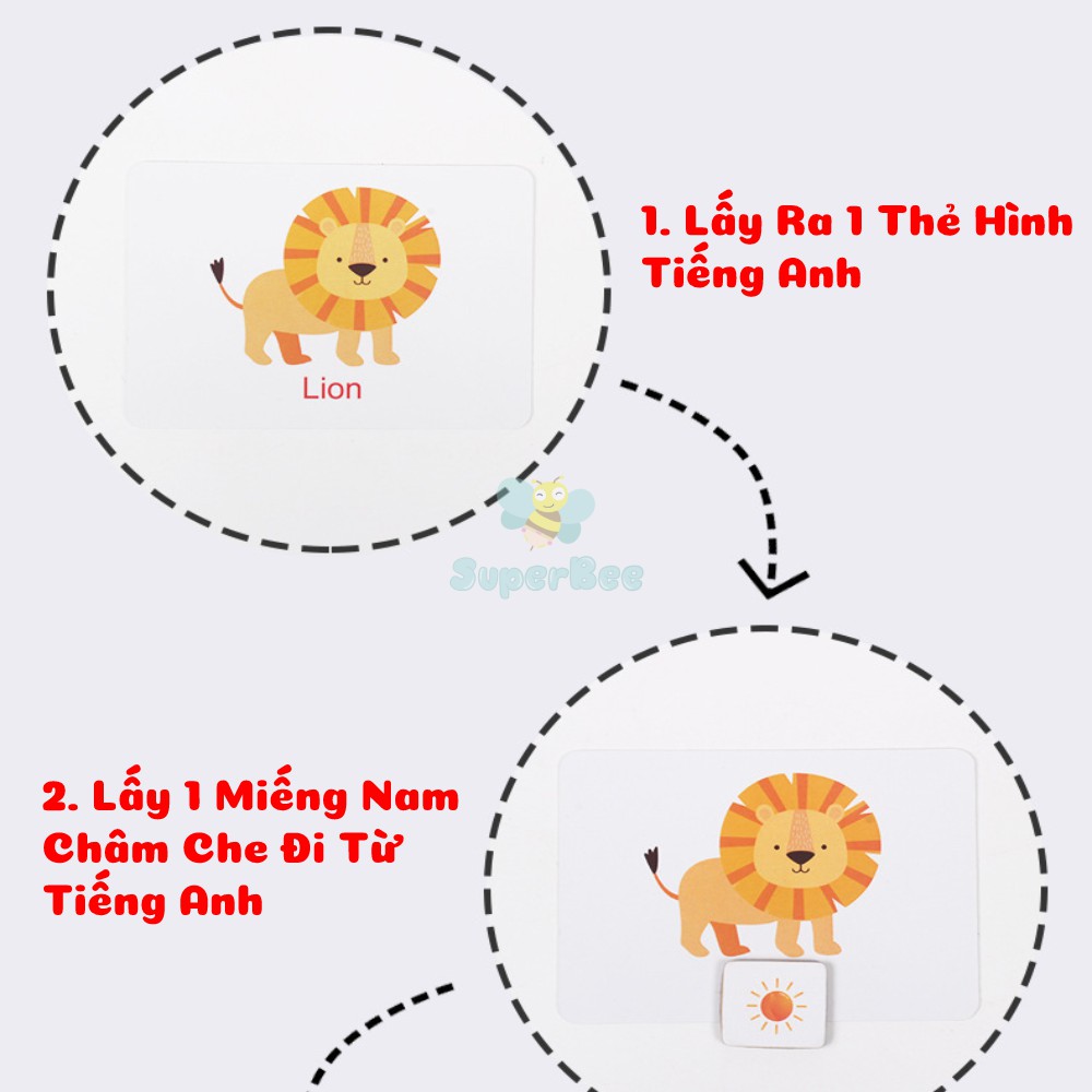 Đồ Chơi Bảng Chữ Cái Ghép Hình Nam Châm Superbee, Đánh Vần Tiếng Anh Xếp Hình Các Sự Vật Quen Thuộc Giáo Dục Sớm Cho Bé