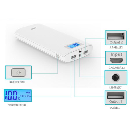 PIN DỰ PHÒNG ARUN 20000 mAh LCD - HÀNG CHÍNH HÃNG