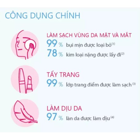 [SHOPEE TRỢ GIÁ] Nước tẩy trang Bioderma Dành Cho Mọi Loại Da chính hãng | BigBuy360 - bigbuy360.vn