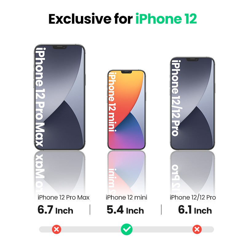 Kính cường lực UGREEN 2.5D trong suốt bảo vệ màn hình thích hợp cho iPhone 12 Pro Max 12