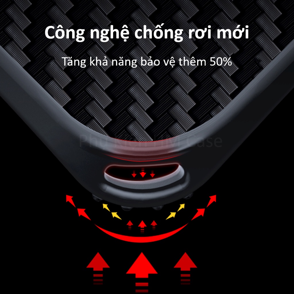 Ốp lưng XUNDD Carbon iPhone 13 Pro Max / 13 Pro / 13 / 12 Pro Max / 12 Pro / 12 / 11 Pro Max / 11 Pro / 11, Chống Sốc