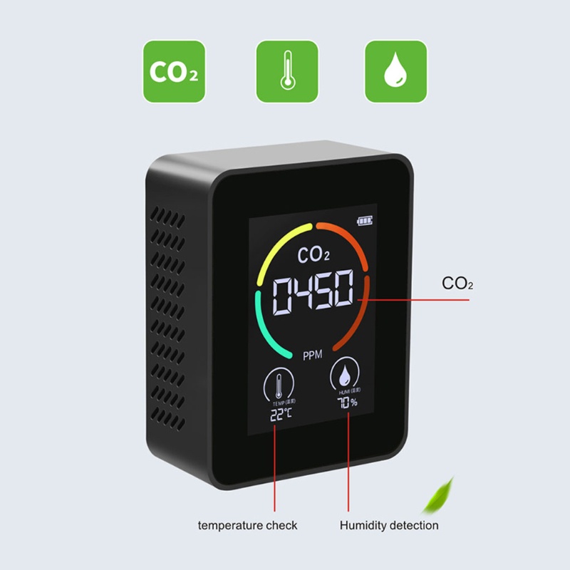 Thiết Bị Cảm Biến Nhiệt Độ Độ Ẩm CO2 400-5000PPM Chuyên Dụng