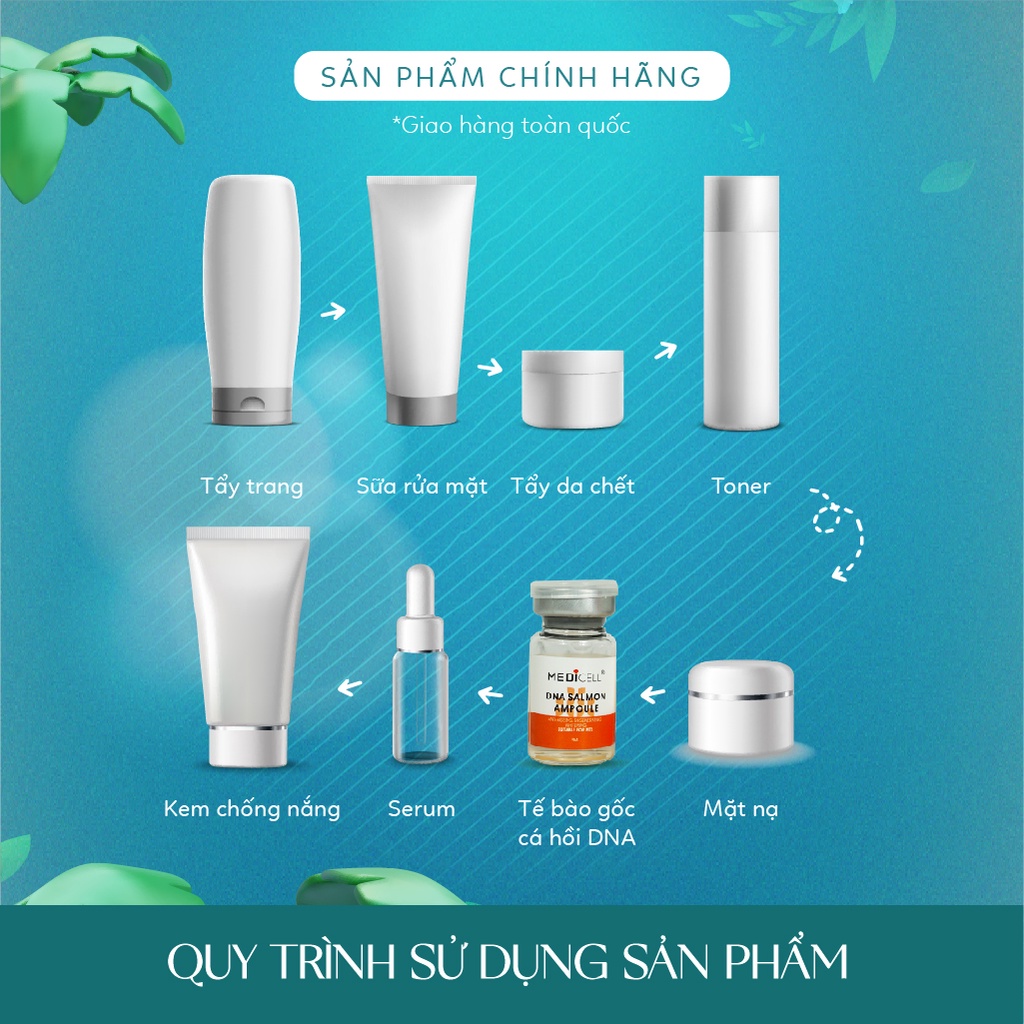 Tế Bào Gốc Tái Tạo Da DNA Cá Hồi Medicell, Mỹ Phẩm Hàn Quốc, Dưỡng Da Căng Bóng - Lọ 5ml
