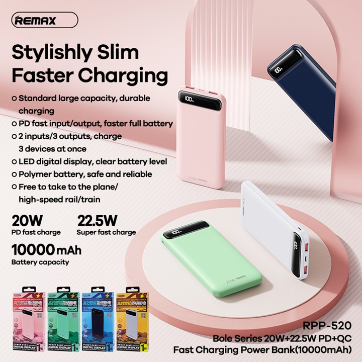 Pin Sạc Dự Phòng Remax RPP-520 10000 mAh Type C PD 20W USB 22.5W
