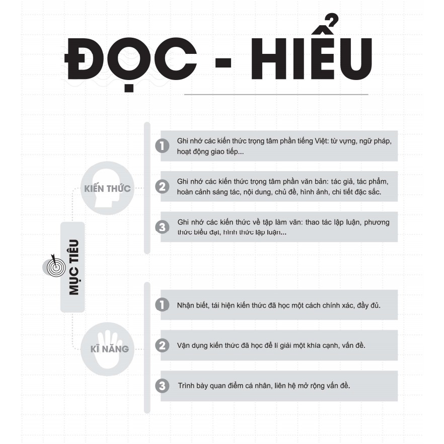 Sách - Đột phá 9+ môn Ngữ văn kì thi vào lớp 10 THPT (Classic) - Lớp 9 ôn thi vào 10 - Chính hãng CCbook