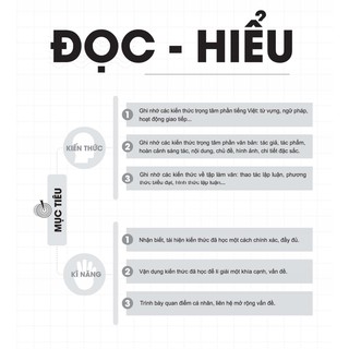 Đột Phá 9+ Môn Ngữ Văn - Kì Thi Vào Lớp 10 THPT