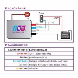 KHÓA THẺ TỪ CHỐNG TRỘM XE MÁY IKYBIKE CHÍNH HÃNG  IKY BIKE