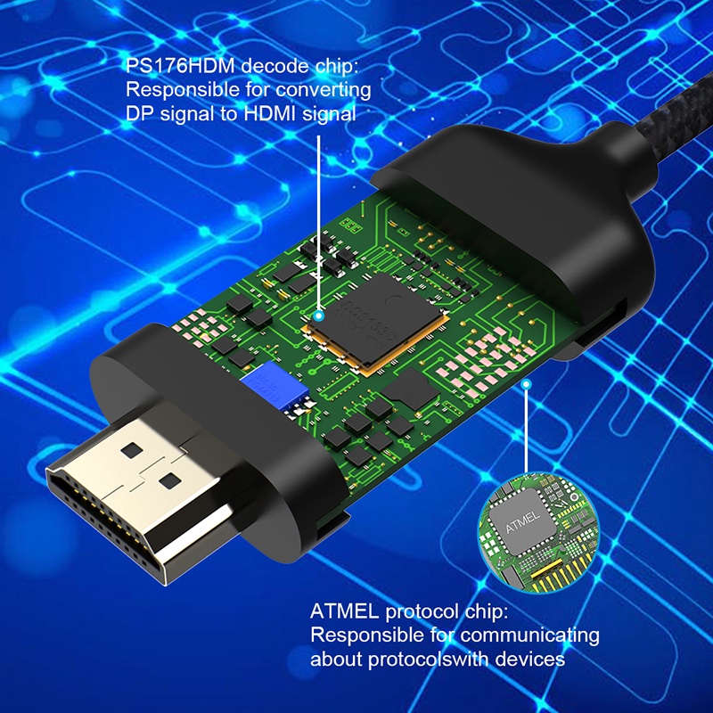 Cáp Chuyển Đổi Ecmy FSU USB C HDMI Sang HDMI Thunderbolt 3 Cho MacBook Huawei