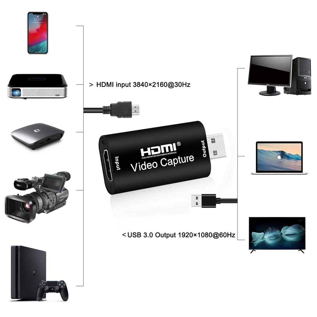 Đầu chuyển HDMI vào laptop, pc qua cổng USB, Video capture hỗ trợ độ phân giải 4K - HDMI - Usb 3.0