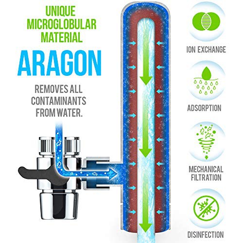 Máy lọc nước tại vòi chính hãng Geyser Euro M với lõi Aragon 4 trong 1