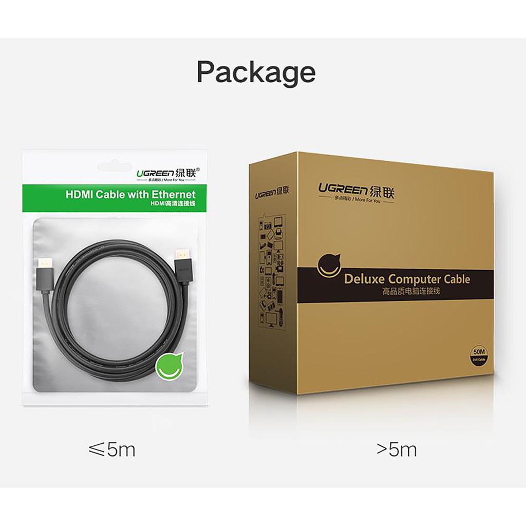 Cáp HDMI 1.4 Tròn Dẻo Dài 25m đến 100m Cao Cấp UGREEN HD104