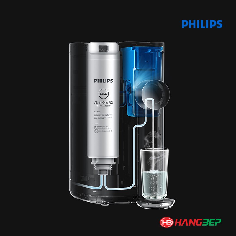 Máy lọc nước RO 4 lít để bàn Philips ADD6910 Bảo hành chính hãng 2 năm