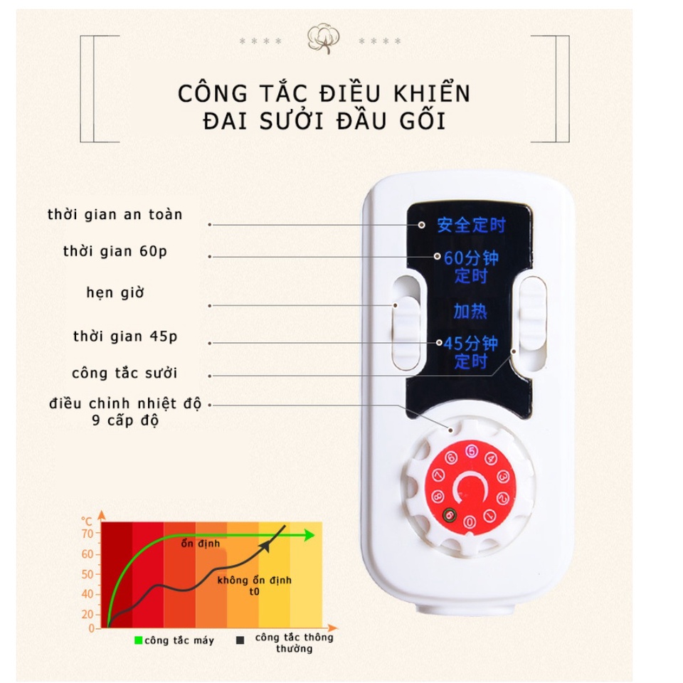 ĐAI LƯNG CỘT SỐNG NGẢI CỨU - Đai điện chườm nóng ngải cứu thảo dược, giảm đau, tăng tuần hoàn thoát vị đĩa đệm
