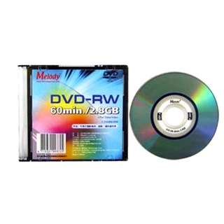 Đĩa DVD-RW ghi xoá nhiều lần