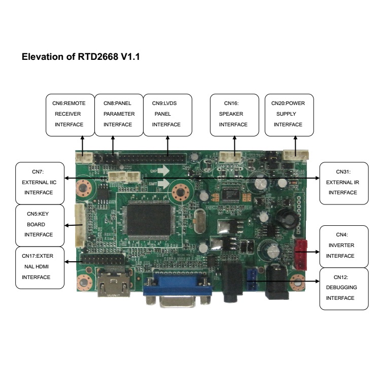 Bảng Mạch Điều Khiển RTD2668v1.1 HDMI HD Hỗ Trợ Màn Hình LCD 15-55 inch Mới