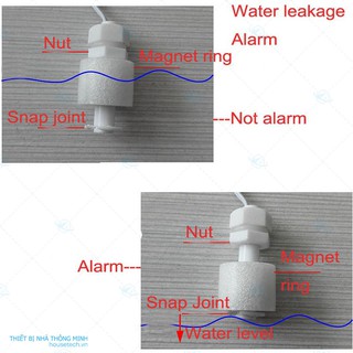 Báo động cảm biến mức nước