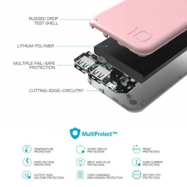 CHÍNH HÃNG  Pin Sạc Dự Phòng Puridea S2 10000 mAh