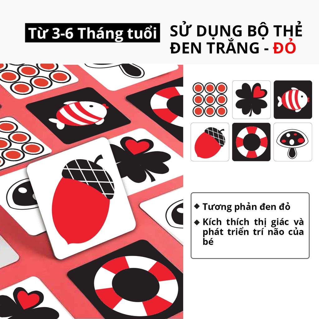 Bộ thẻ Flashcard thẻ kích thích thị giác theo phương pháp Montessori Cho Bé Từ 0-36 Tháng Tuổi Sơ Sinh