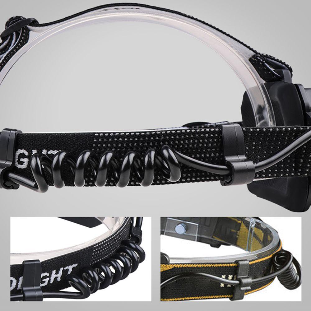 Đèn Pin Đội Đầu JANE XHP360 36 Lõi Siêu Sáng Thiết Kế Chuyên Dụng Cho Câu Cá Ngoài Trời