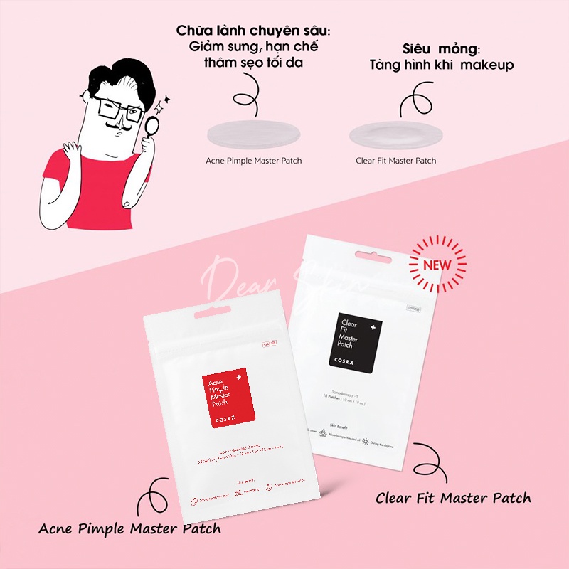 [Chính Hãng] Miếng Dán Mụn COSRX Acne Pimple - Clear Fit Master Patch - COSRX đỏ - đen