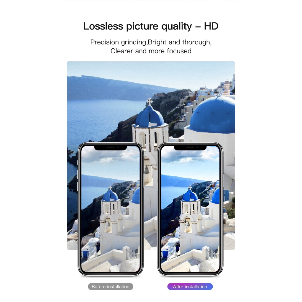 Miếng Dán Kính Cường Lực KUULAA Bảo Vệ Camera Sau Cho Iphone 11/11 Pro/11