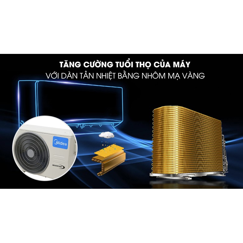 Máy lạnh Midea Inverter 2 HP MSAFA-18CRDN8 (Miễn phí giao tại HCM-ngoài tỉnh liên hệ shop)