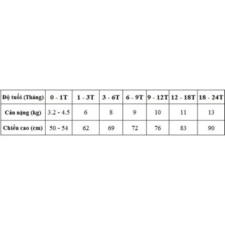 Lullaby quần liền đũng 03-17