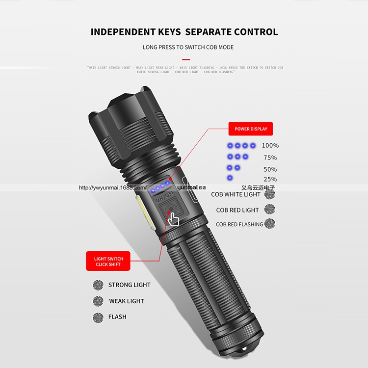 Đèn pin siêu sáng XH P50 A COB mới cực mạnh mới 2024