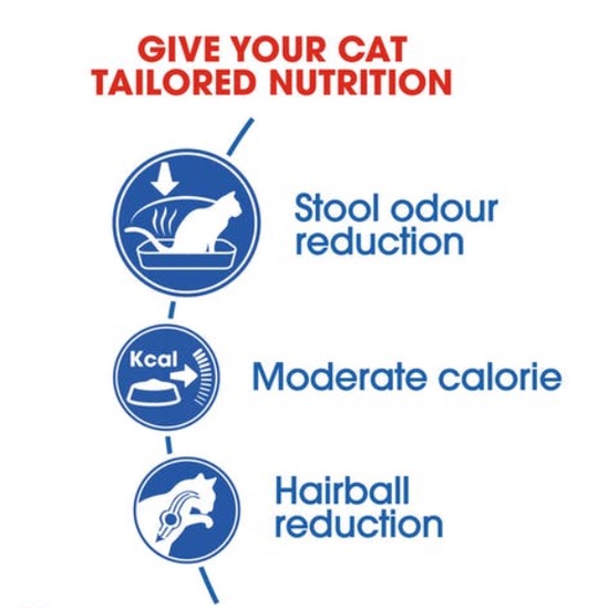 Royal Canin Indoor 27 chiết 1kg - Hạt thức ăn cho mèo trên 12 tháng tuổi