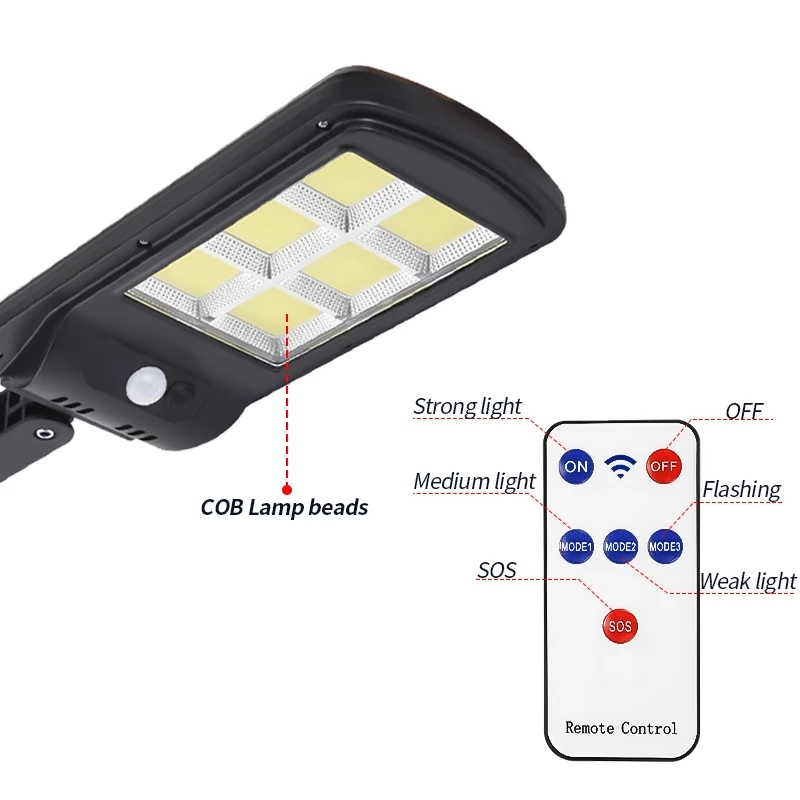 Đèn Led Gắn Tường Ngoài Trời Cảm Biến Chuyển Động Chống Nước Ip65