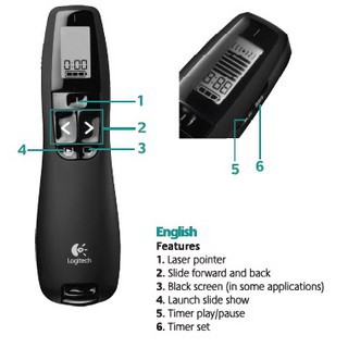 Bút trình chiếu không dây Logitech r800