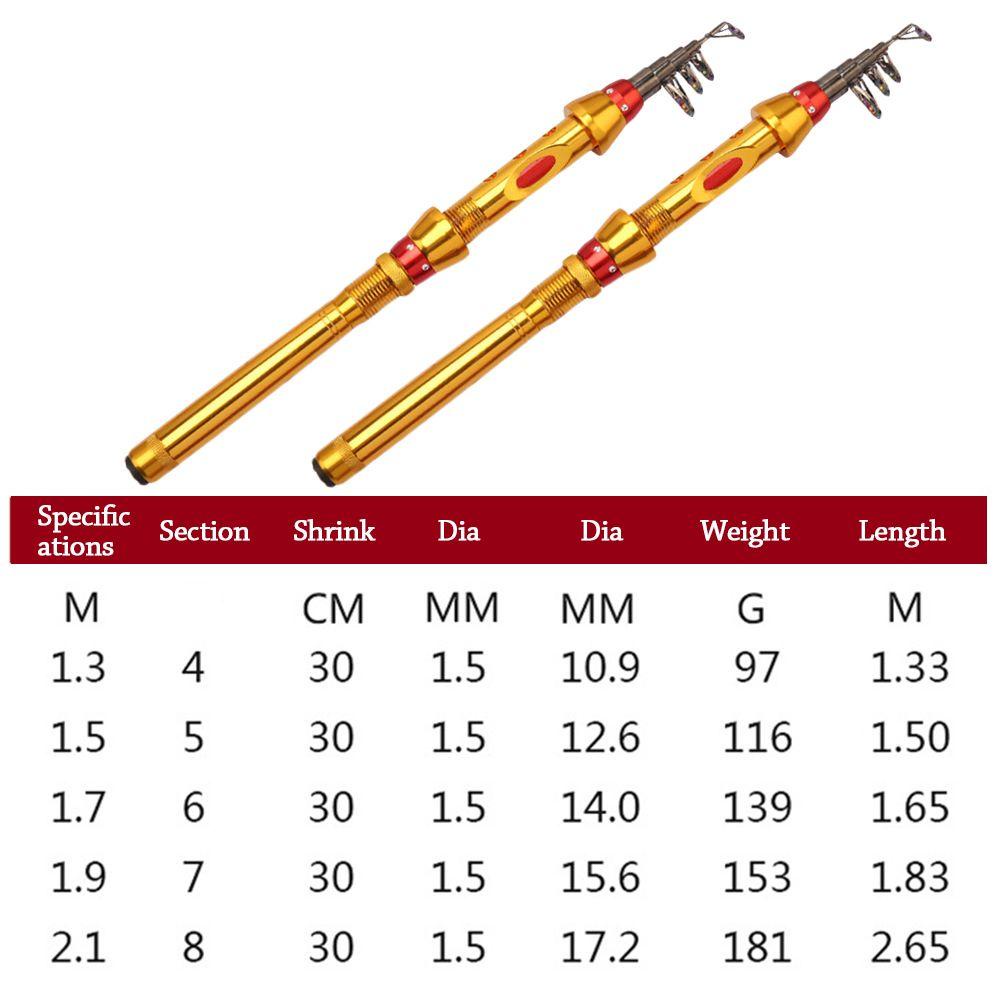 Cần Câu Cá Chép Dạng Ống Lồng Siêu Nhẹ Dễ Mang Theo Khi Đi Du Lịch