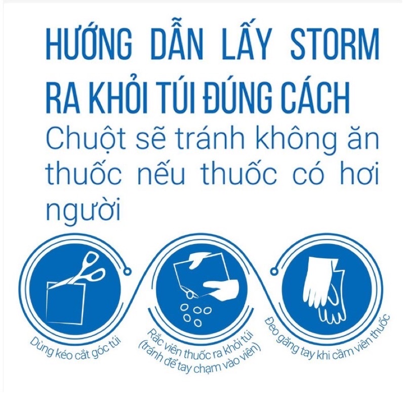 Bả chuột Storm gói 20 viên - làm đông máu, diệt cả ổ, chết ngoài sáng dễ tìm xác