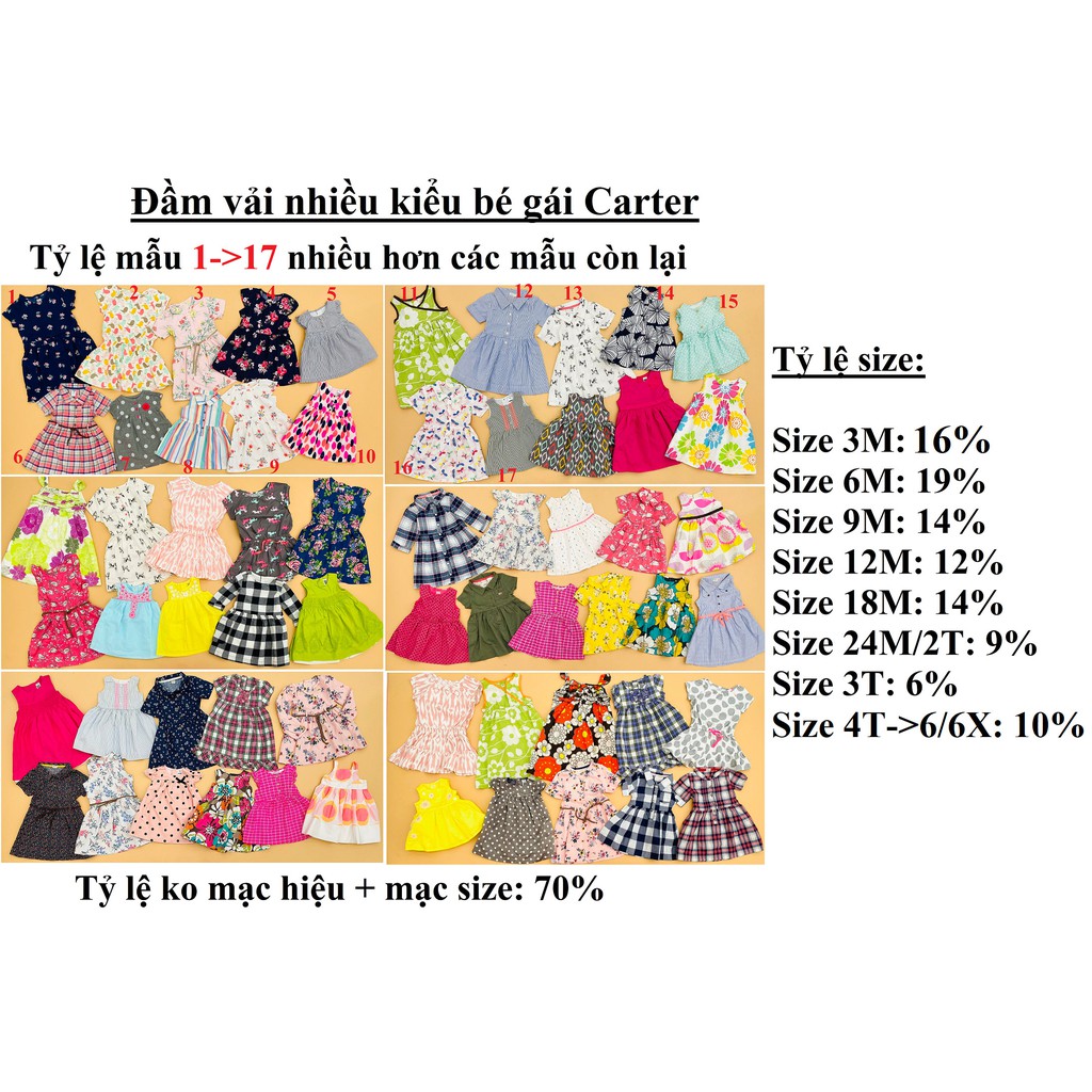 Sỉ ri 30 - Đầm vải nhiều kiểu bé gái Carter - msp: 17764