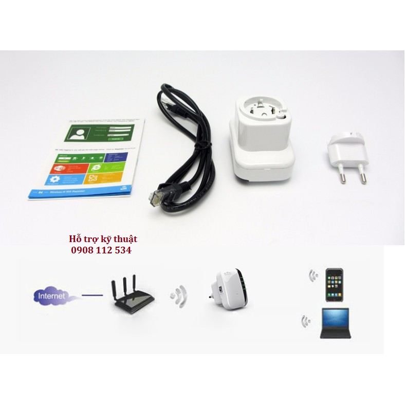 Kích sóng Wifi Repeater tốc độ cao - Thiết bị mở rộng vùng phủ sóng | BigBuy360 - bigbuy360.vn