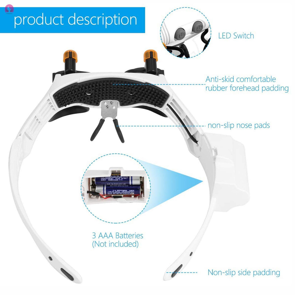 (Hàng Mới Về) Kính Lúp Đội Đầu Có Đèn Led Kèm 4 Kính Thay Thế Chuyên Dụng | BigBuy360 - bigbuy360.vn