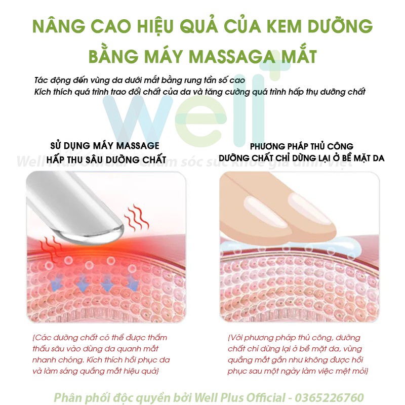 Máy Massage Mắt Mini Cao Cấp, Máy Mát Xa Mắt Làm Giảm Nếp Nhăn Quầng Thâm, Bọng Mắt