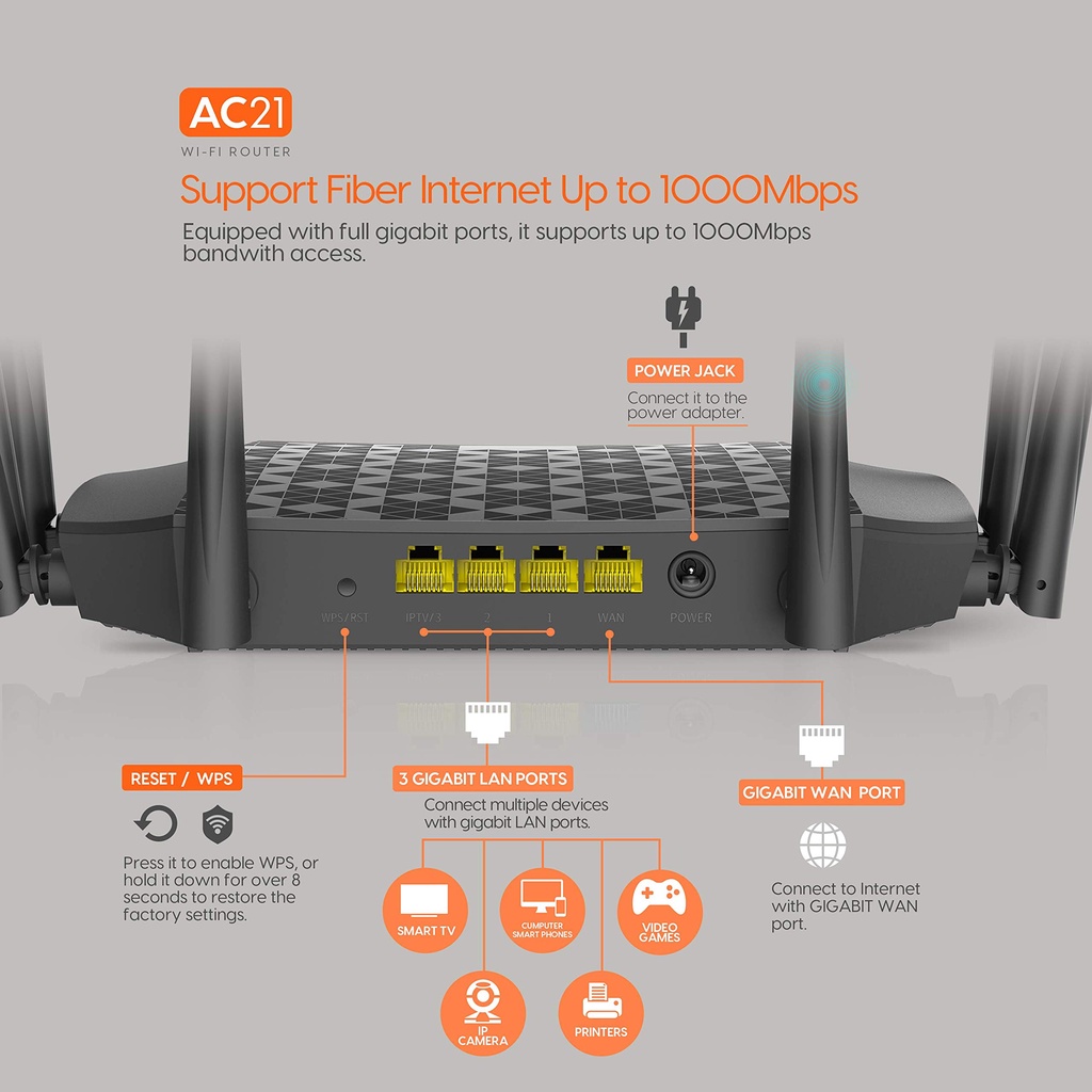 Bộ phát wifi băng tần kép AC2100 Tenda AC21, Router wifi 2 băng tần tốc độ cao 2100Mbps 4x4 MU-MIMO