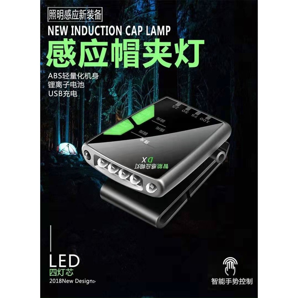 Đèn Kẹp Mũ Cảm Biến
