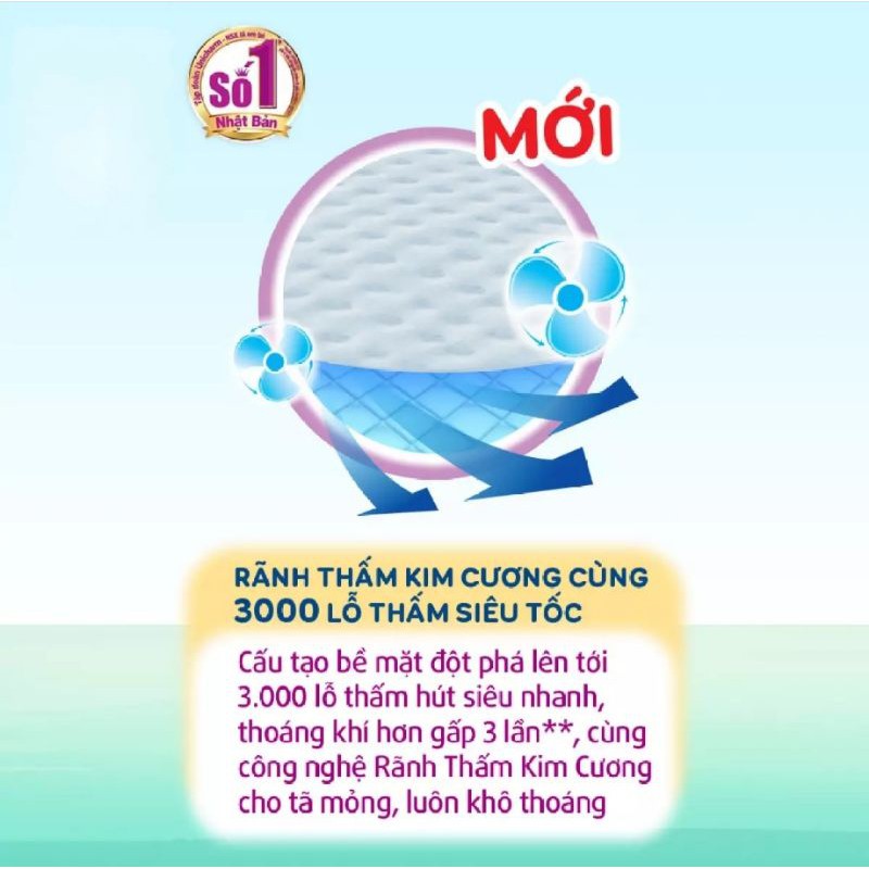(Tặng 6 miếng) Tã quần Bobby S46 mới