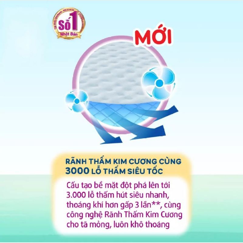 (Tặng 6 miếng) Tã quần Bobby S46 mới